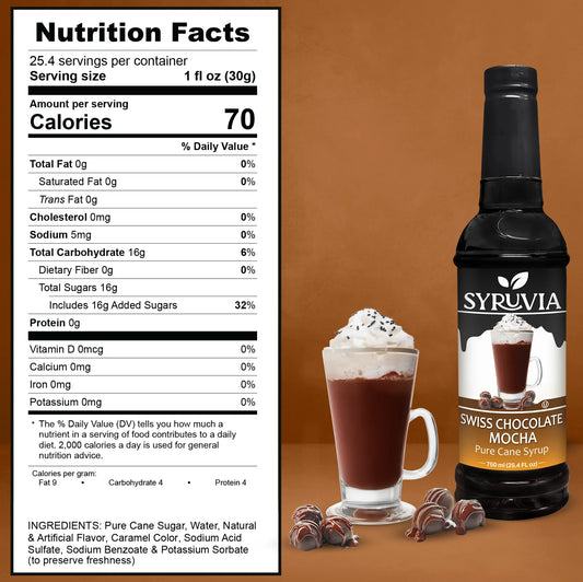 Swiss Chocolate Mocha Syrup
